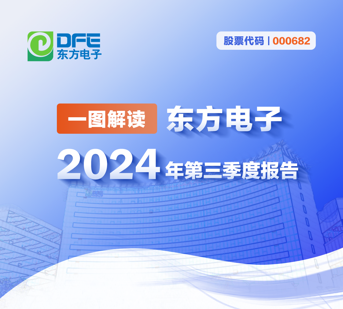 专业专注 行稳致远 | 一图解读一号娱乐电子2024年三季报